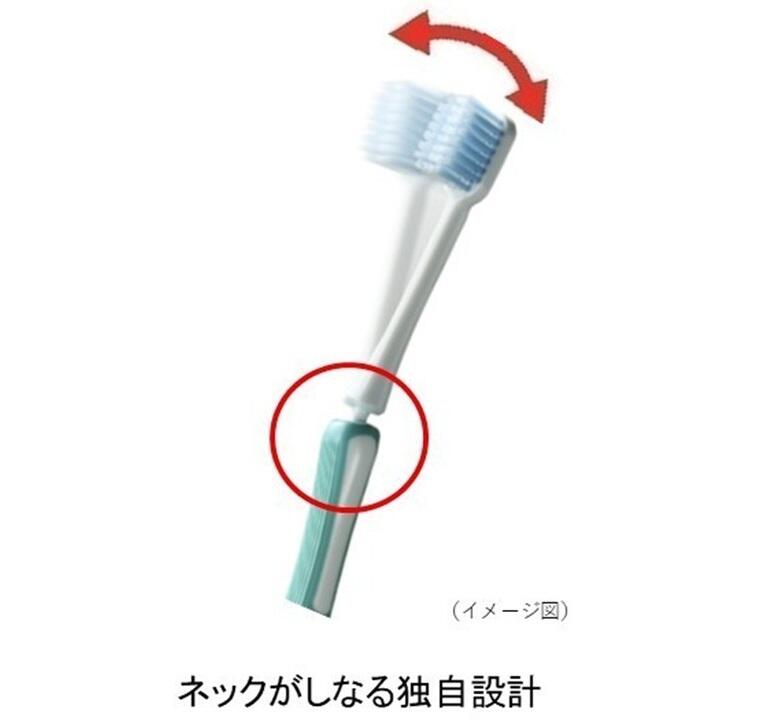 G・U・M史上初*¹のくびれ形状で、力の入れすぎを自動補正! 「ガム